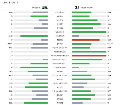 狂欢时刻,足篮盛宴,荣耀绽放,杏彩娱乐,杏彩娱乐平台,杏彩娱乐官网