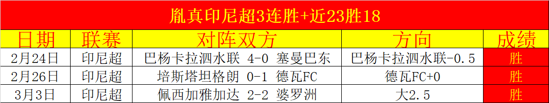 欧女杯曼联,拜仁赛事分,专家推荐质,杏彩娱乐,杏彩娱乐平台,杏彩娱乐官网