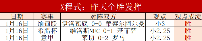 广东队庆生,盛宴,胡明轩,杏彩娱乐,杏彩娱乐平台,杏彩娱乐官网