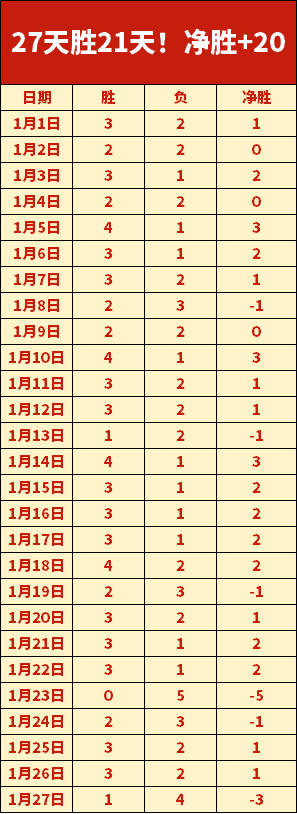 倚天,觉醒公测定,大乐透专家,杏彩娱乐,杏彩娱乐平台,杏彩娱乐官网