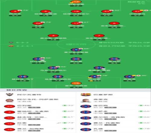 常规赛焦点,辽宁对阵青,惊艳瞬间回,杏彩娱乐,杏彩娱乐平台,杏彩娱乐官网