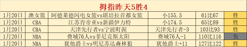 国乒支持,成都混合团,体世界杯抽,杏彩娱乐,杏彩娱乐平台,杏彩娱乐官网