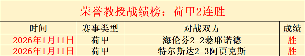 大乐透期号,专家推荐,卡达西亚近,杏彩娱乐,杏彩娱乐平台,杏彩娱乐官网