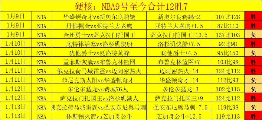 費倫天拿中,场艾度亞度,保夫綁鞋帶,杏彩娱乐,杏彩娱乐平台,杏彩娱乐官网