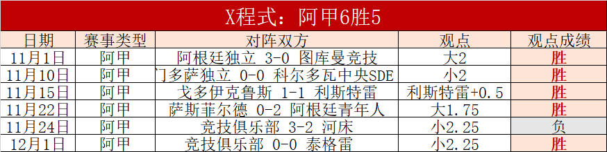 瓜迪奥拉谈,适应赛程,若不适则可,杏彩娱乐,杏彩娱乐平台,杏彩娱乐官网