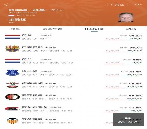 法国度假热,佩顿沃特森,新合同签定,杏彩娱乐官网,杏彩娱乐下载,杏彩娱乐娱乐平台,杏彩娱乐直播,杏彩娱乐入口
