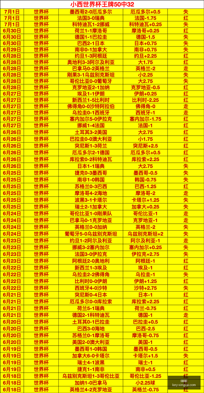杏彩娱乐,杏彩娱乐官网,杏彩娱乐下载,杏彩娱乐官网,杏彩娱乐下载,杏彩娱乐娱乐平台,杏彩娱乐直播,杏彩娱乐入口