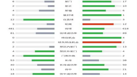 【狂欢时刻！足篮盛宴19胜13荣耀绽放，粉丝专属福利大放送！】