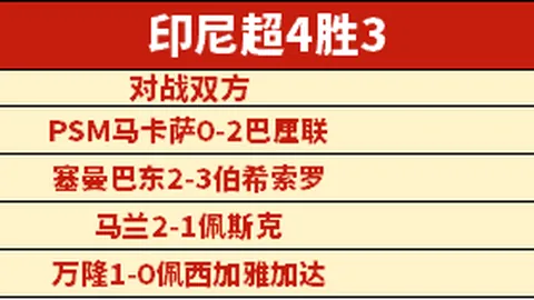 丁丁送出7次关键助攻，好球全赖他！