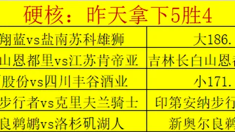 曼联强势逆袭！近9轮英超豪取18分，超越前期战绩，冠军梦想重燃！