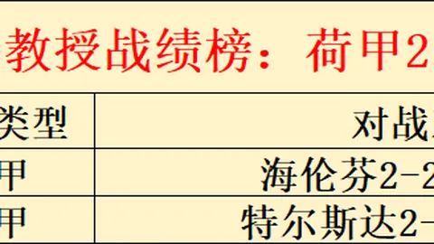 大乐透期号专家推荐：卡达西亚近10期质合分析，前区十码预测
