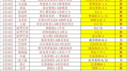 瓜迪奥拉谈适应赛程：若不适则可赴法葡执教