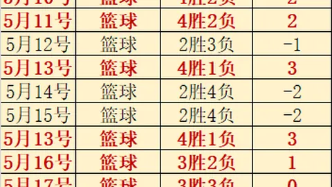 2026赛季德转盘点：迪奥曼德、奥利塞领衔，维蒂尼亚成亮点
